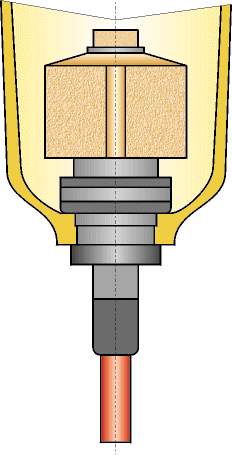 �������������� ����� ����������